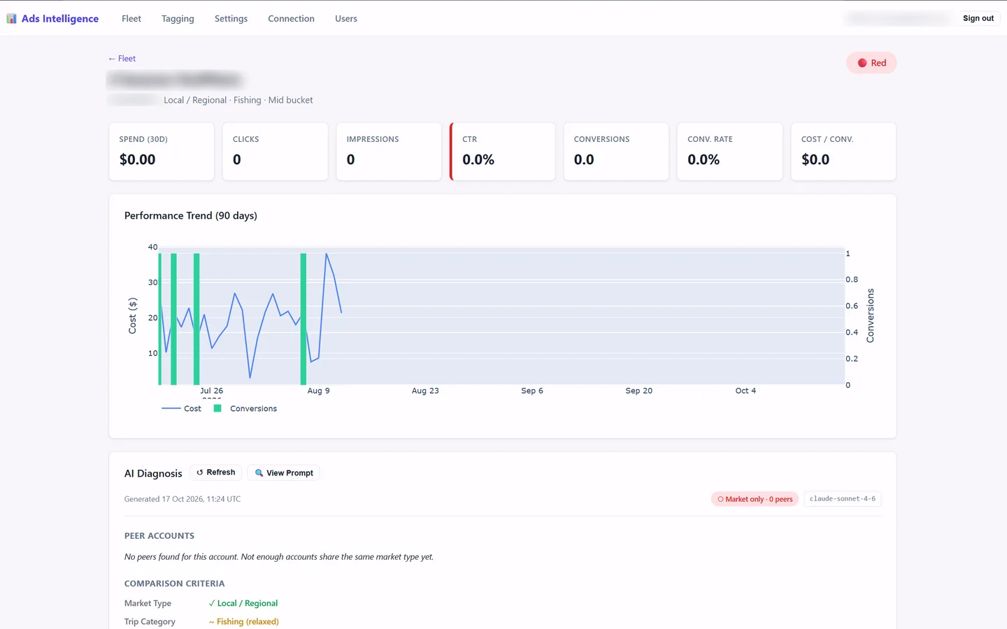Ads Intelligence: AI Google Ads fleet platform: website