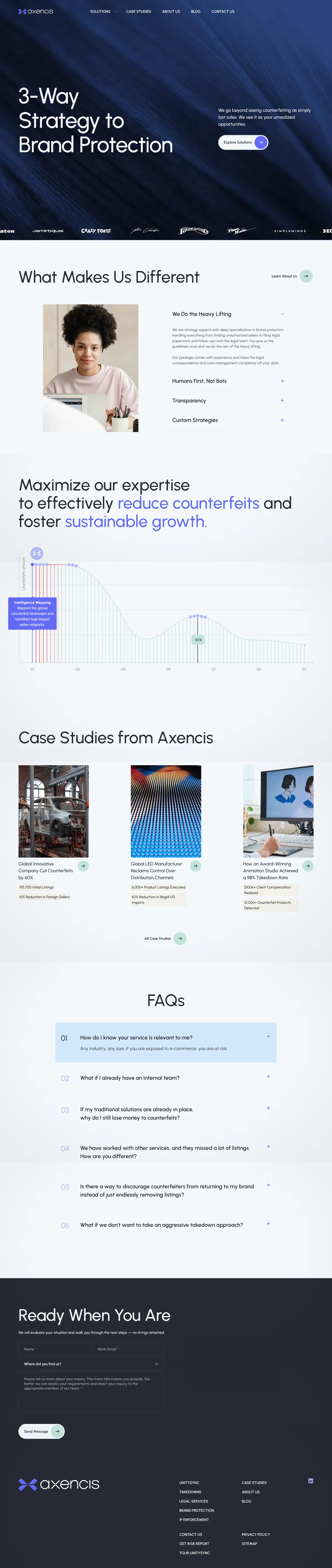 The AXENCIS website: brand protection strategy, how the service works, case studies, FAQs and contact form