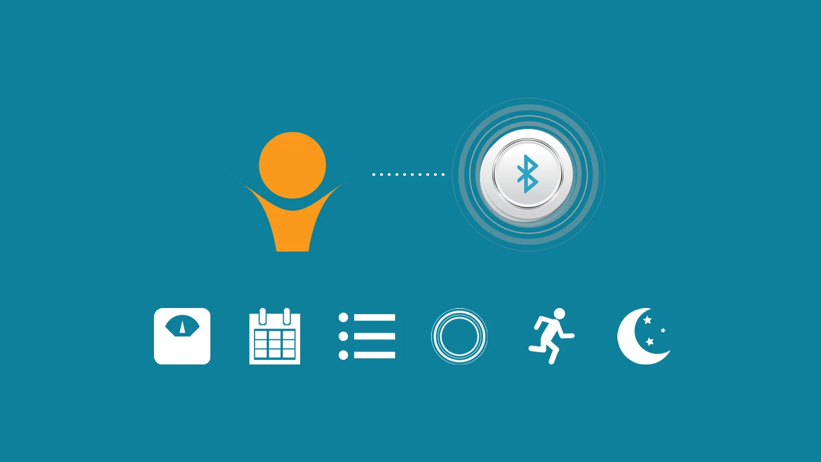 FitMi app icon linked by Bluetooth to a smart scale, above icons for weight, planner, food log, pairing, activity and sleep