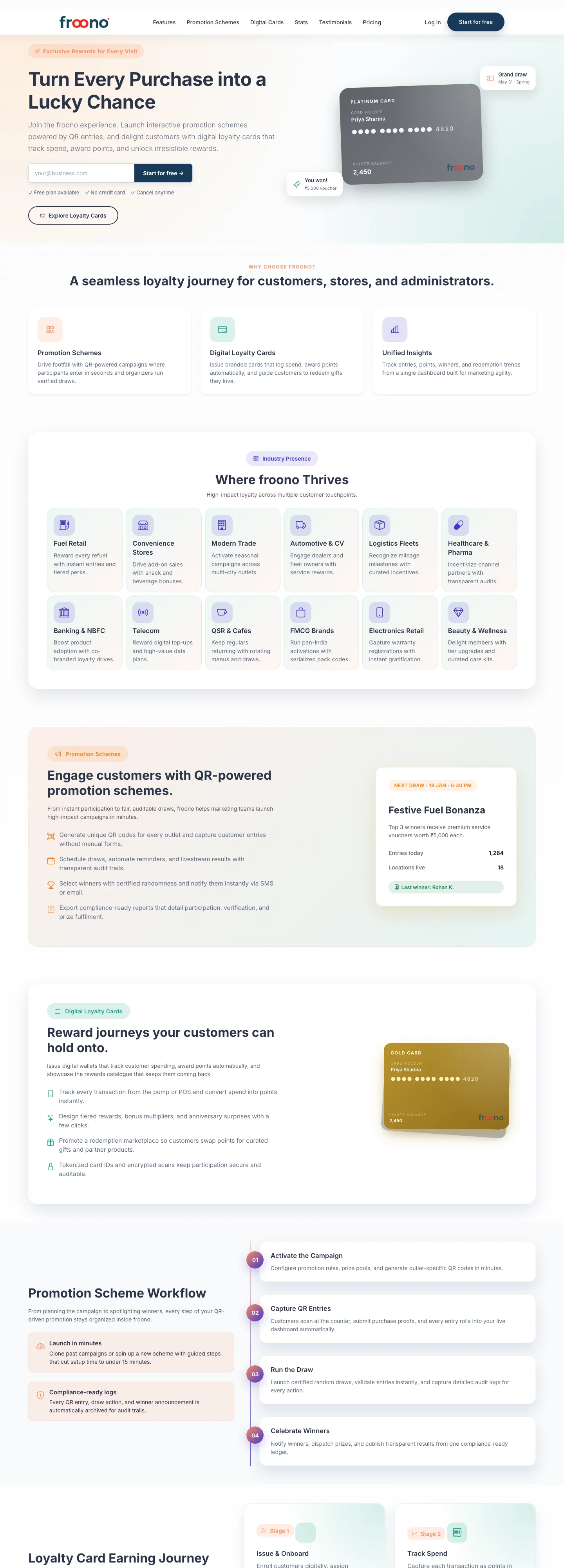 Froono: customer loyalty platform screenshot