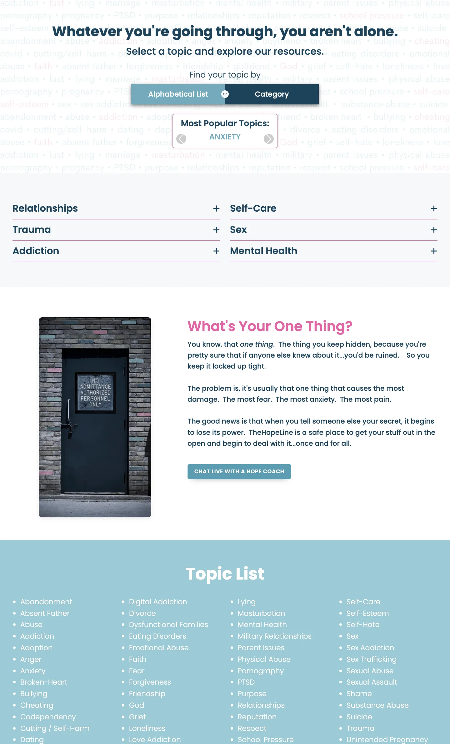 TheHopeLine topics page in full: topic categories and the alphabetical topic list