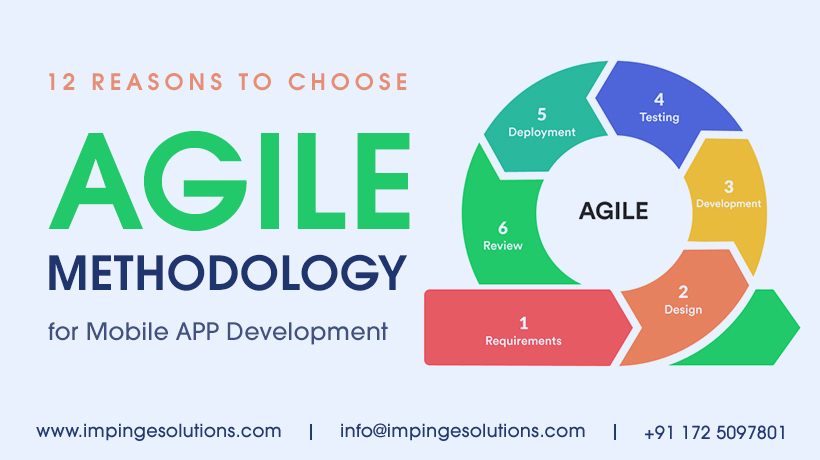 12-reasons-to-choose-agile-methodology-for-mobile-app-development