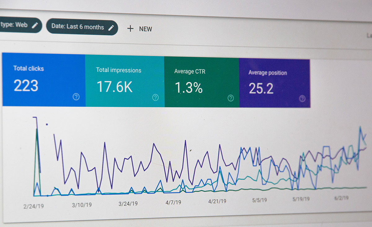 Google Analytic Stats