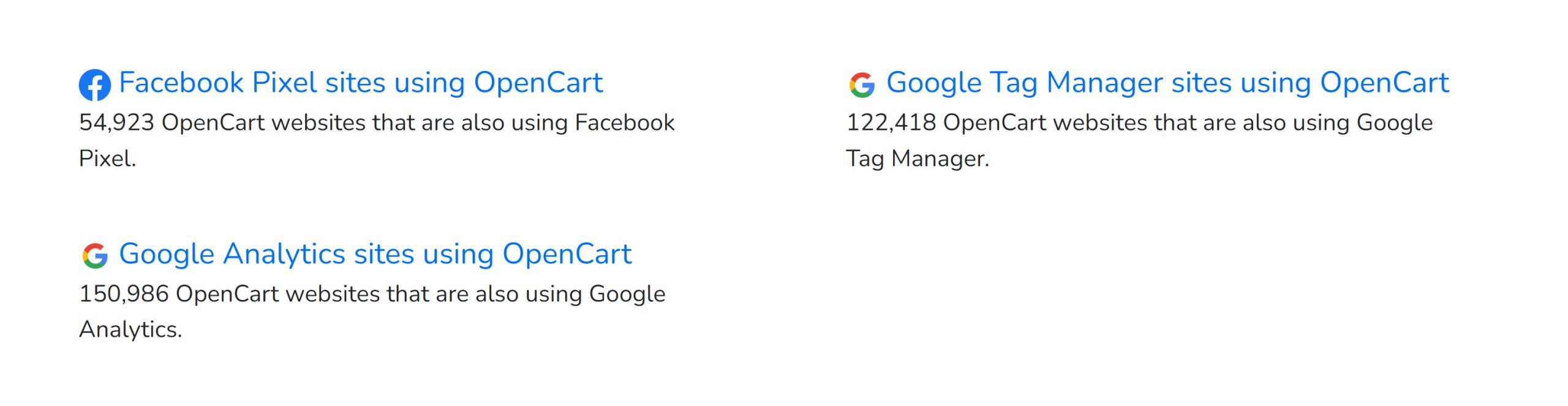 opencart-manage-ad
